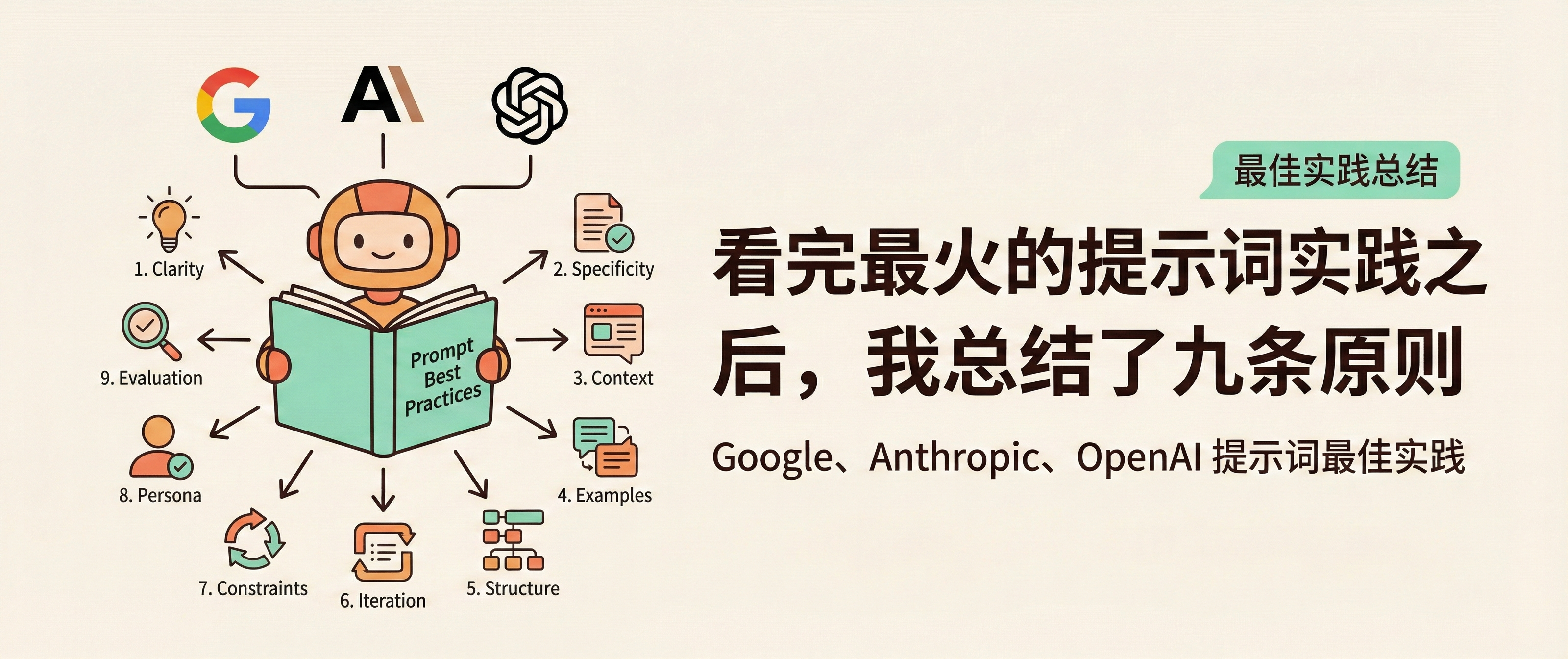 プロンプトエンジニアリング